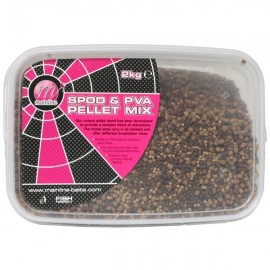 Pellet & Bag Mixes